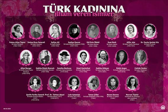 Türk kadınına ilham veren isimler