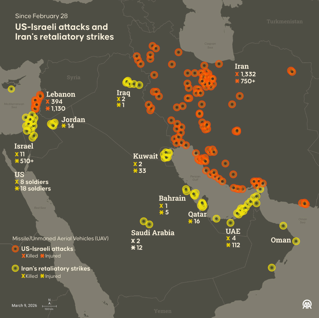 Since Feb. 28, US-Israeli attacks and Iranian retaliatory strikes have targeted multiple locations across Middle East