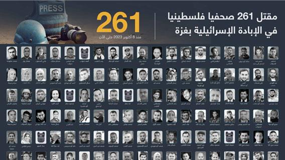 مقتل 261 صحفيا فلسطينيا في الإبادة الإسرائيلية بغزة