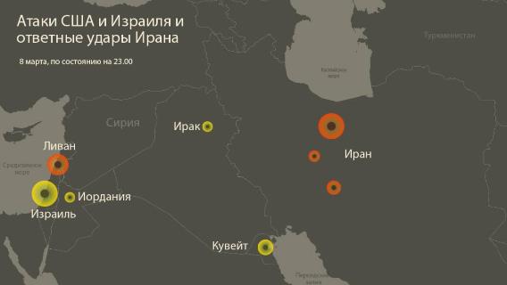 Удары США и Израиля и ответные атаки Ирана