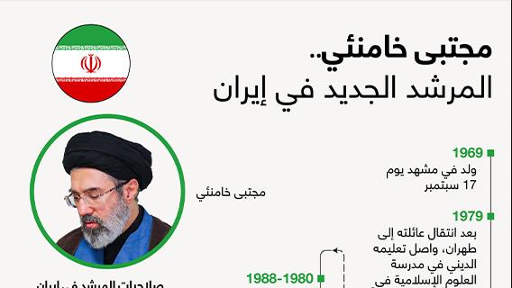 مجتبى خامنئي..  المرشد الجديد في إيران