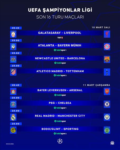 UEFA Şampiyonlar Ligi son 16 turu maçları