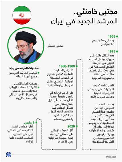 مجتبى خامنئي..  المرشد الجديد في إيران