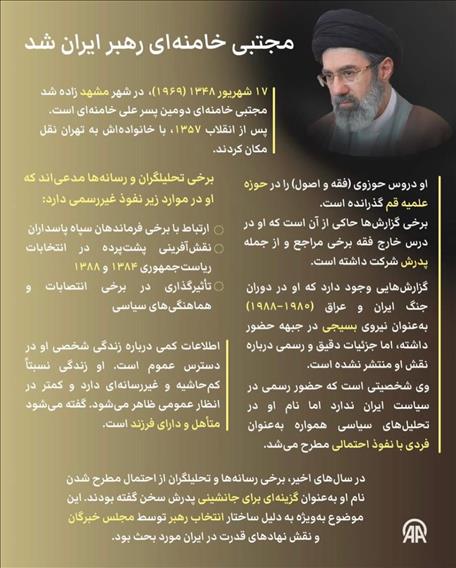 مجتبی خامنه‌ای رهبر ایران شد