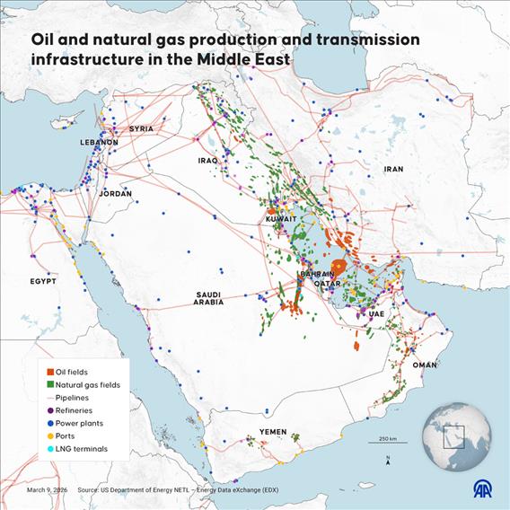 Oil and natural gas production and transmission infrastructure in the Middle East