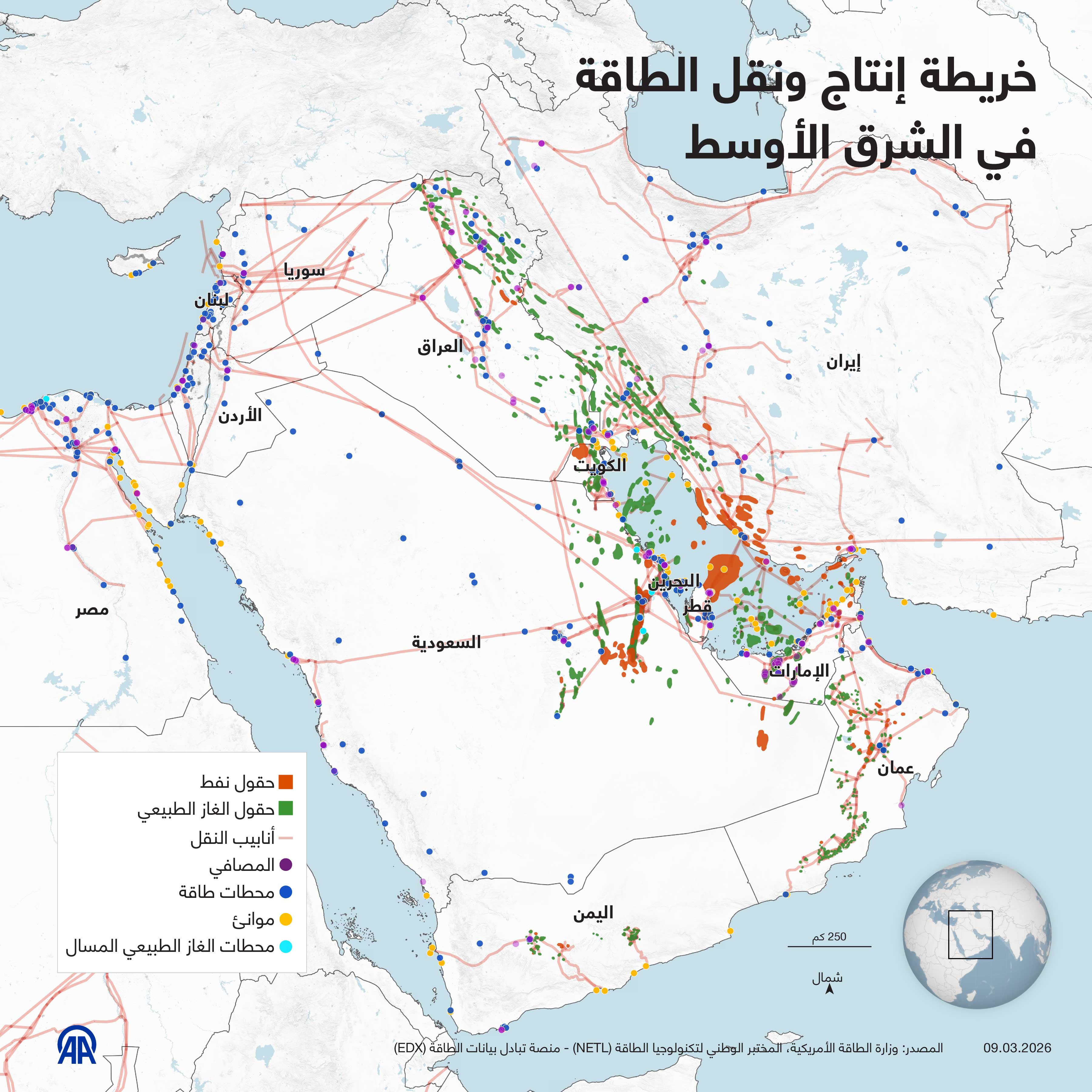 خريطة إنتاج ونقل الطاقة في الشرق الأوسط