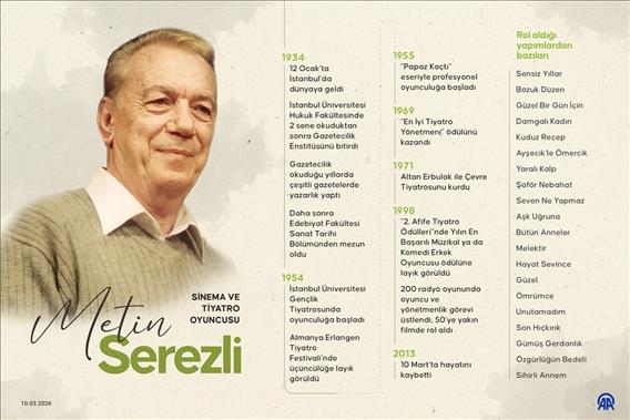 Sinema ve tiyatro oyuncusu Metin Serezli