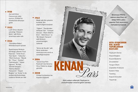 Kötü adam rolleriyle Yeşilçam'ın unutulmazları arasına giren sanatçı: Kenan Pars