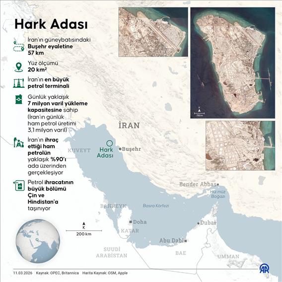 İran'ın en büyük petrol terminali: Hark Adası