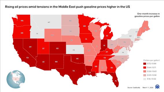 Rising oil prices amid tensions in the Middle East push gasoline prices higher across the US
