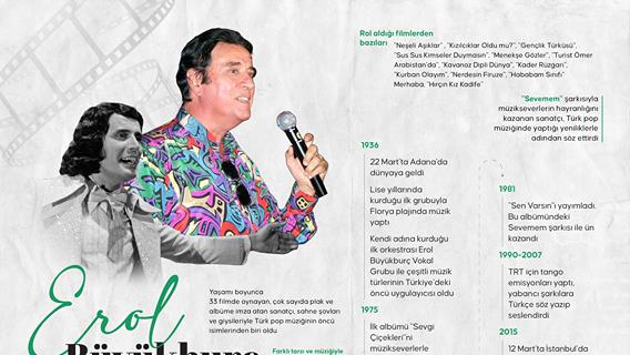 Farklı tarzı ve müziğiyle Türk popunu yönlendiren sanatçı: Erol Büyükburç