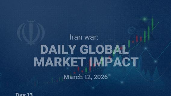 🗓️ Day 13 | Iran war: Daily global market impact (March 12, 2026)