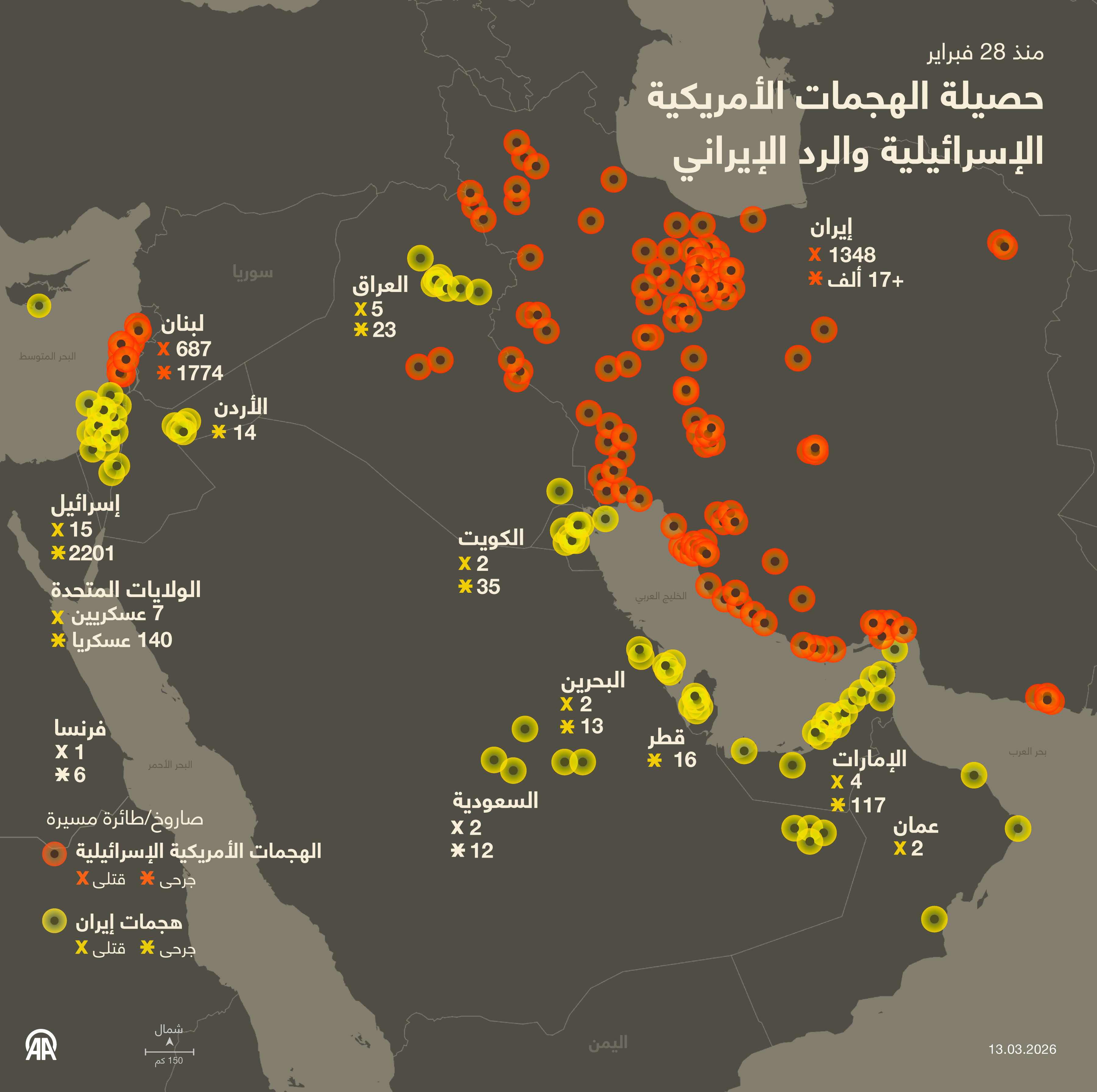 حصيلة الهجمات الأمريكية الإسرائيلية والرد الإيراني