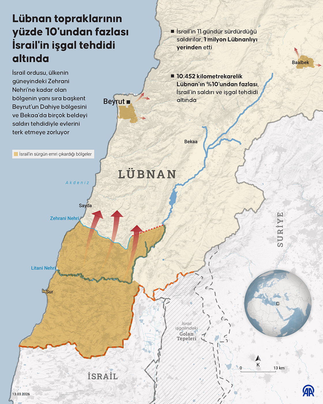 Lübnan topraklarının yüzde 10'undan fazlası İsrail'in işgal tehdidi altında