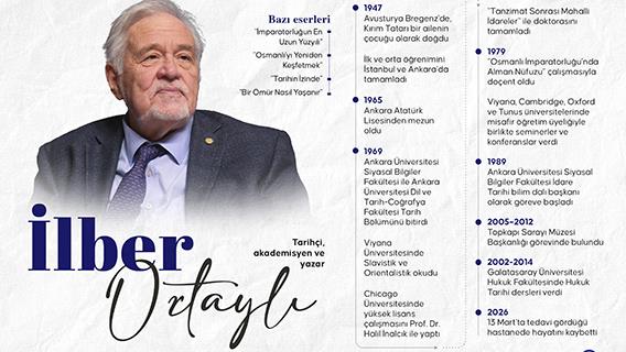 Tarihçi, akademisyen ve yazar Prof. Dr. İlber Ortaylı