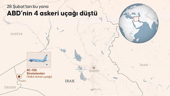 28 Şubat’tan bu yana ABD’nin 4 askeri uçağı Orta Doğu'da düştü