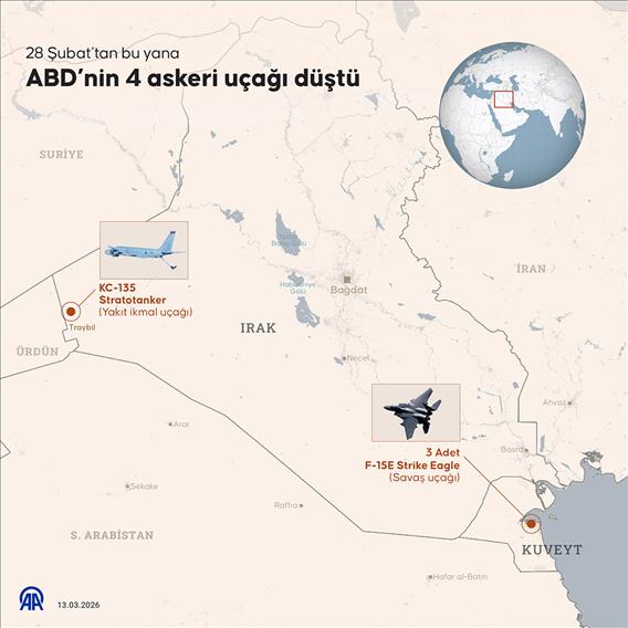 28 Şubat’tan bu yana ABD’nin 4 askeri uçağı Orta Doğu'da düştü