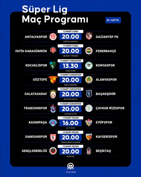 Süper Lig Maç Programı