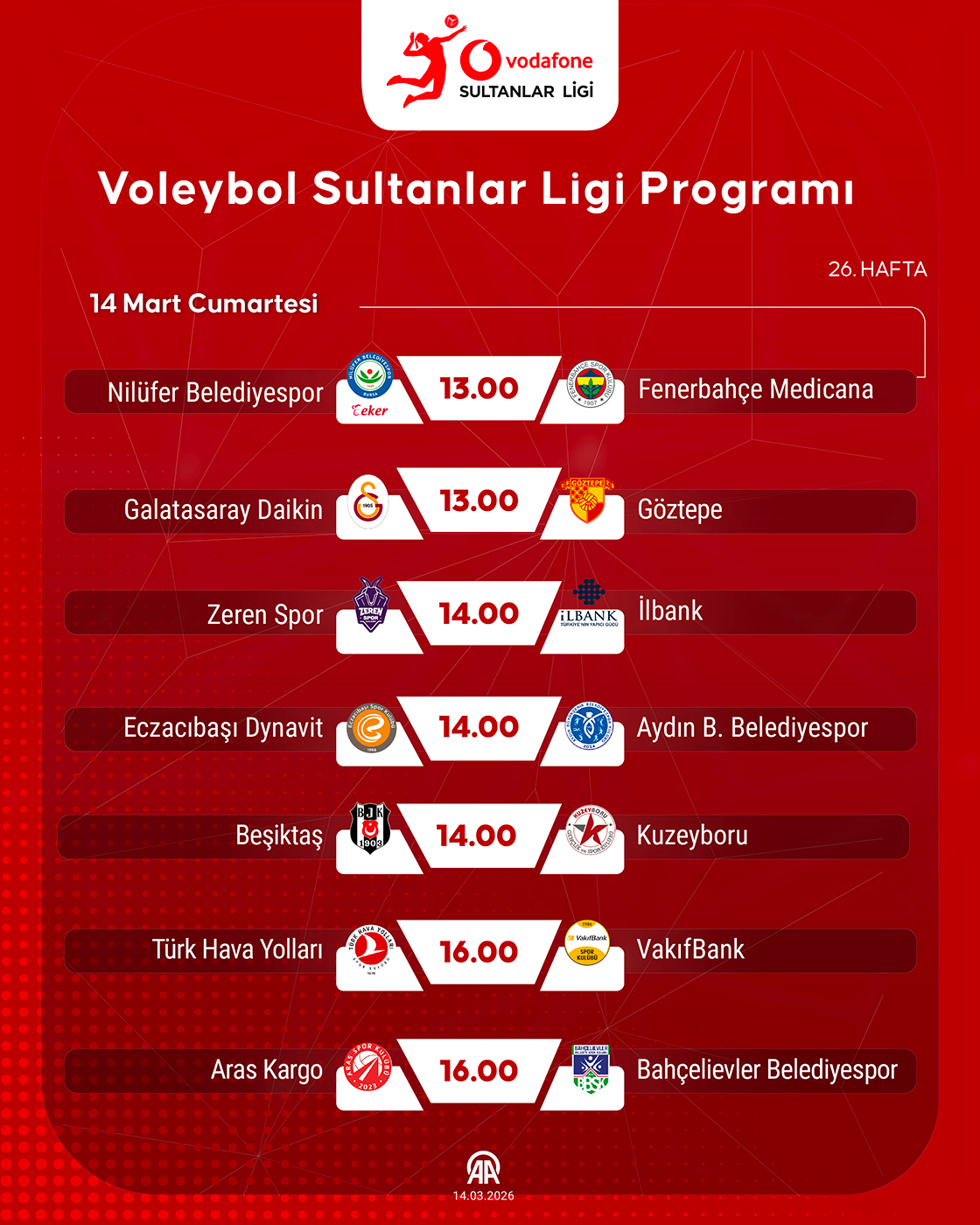 Voleybol Sultanlar Ligi Programı