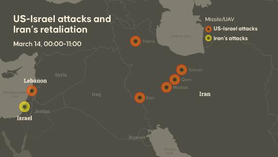 UAE among the Gulf states hardest hit as Iran targets key sites across the region