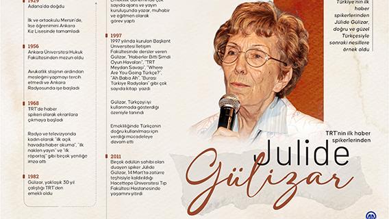 TRT'nin ilk haber spikerlerinden Julide Gülizar