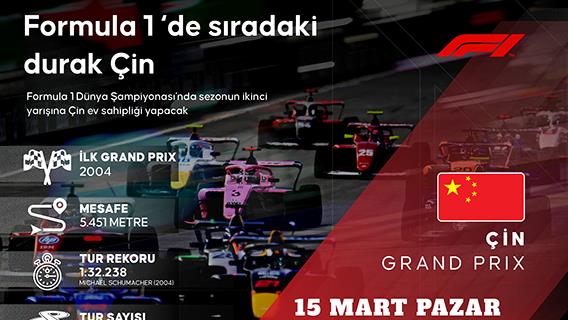 Formula 1'de sıradaki durak Çin