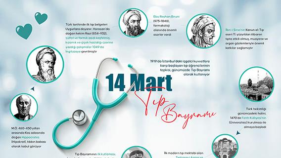 14 Mart Tıp Bayramı