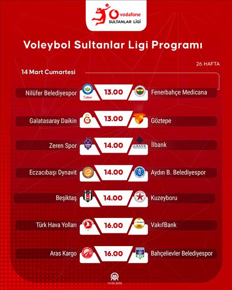 Voleybol Sultanlar Ligi Programı