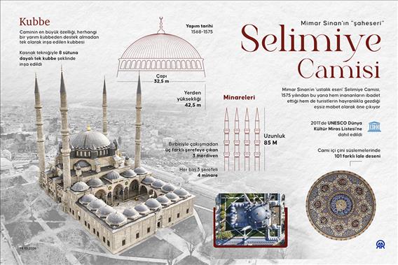 Mimar Sinan'ın 'şaheseri' Selimiye Camisi
