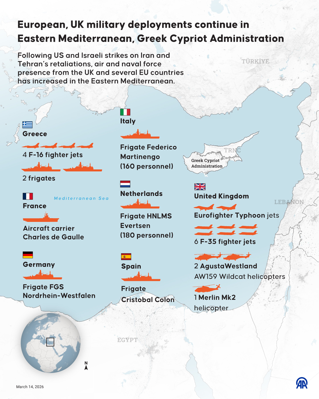 European, UK military deployments continue in Eastern Mediterranean, Greek Cypriot Administration