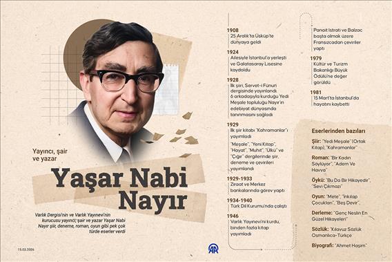 Yayıncı, şair ve yazar: Yaşar Nabi Nayır