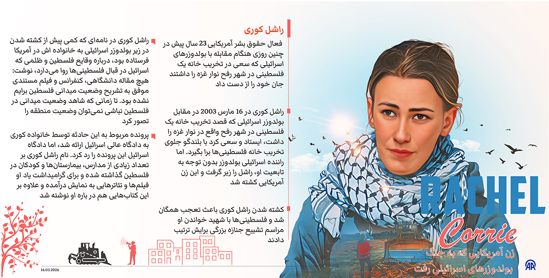 راشل کوری؛ زن آمریکایی که به جنگ بولدوزرهای اسرائیلی رفت