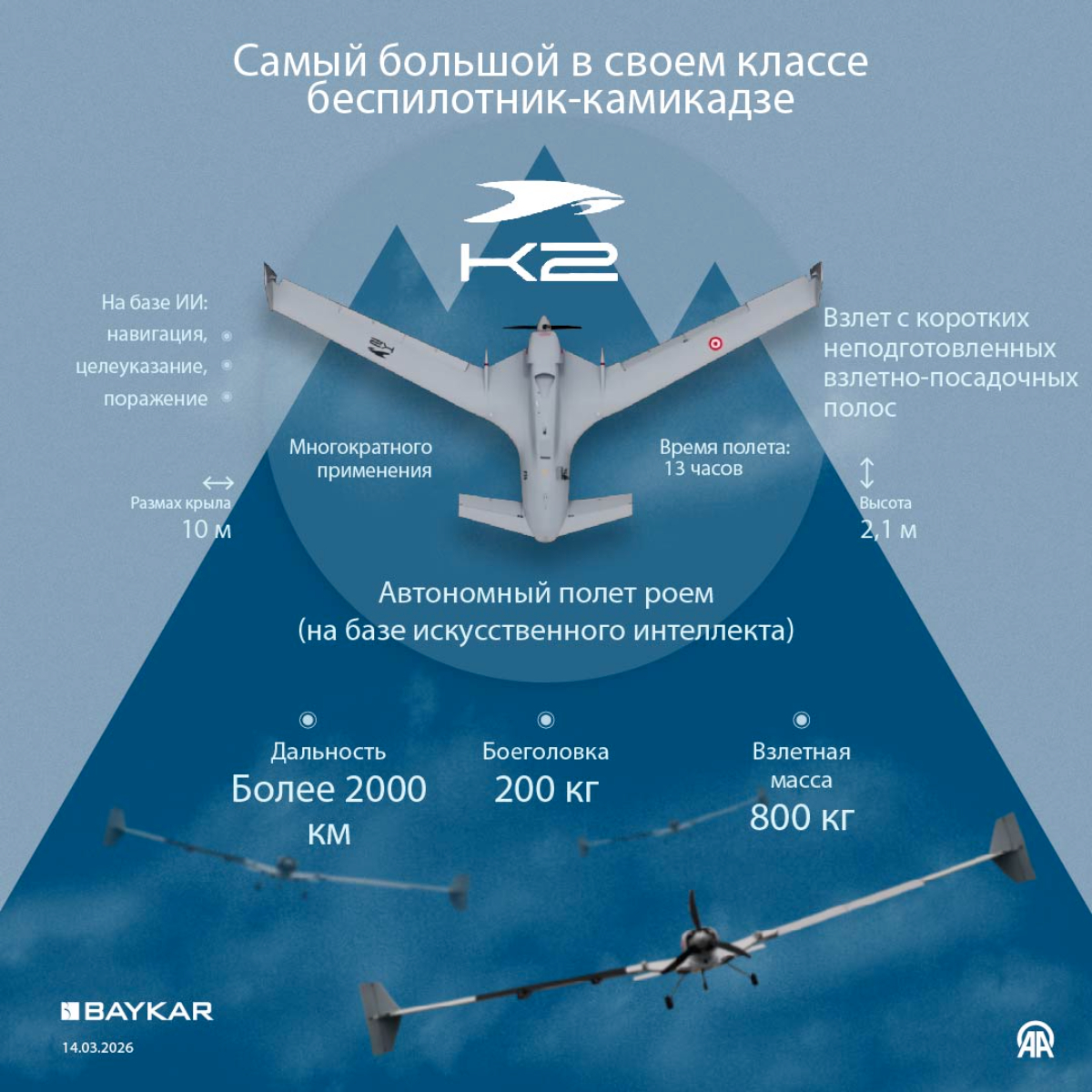 Компания Baykar представила самый большой в своем классе БПЛА-камикадзе K2