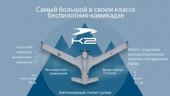Компания Baykar представила самый большой в своем классе БПЛА-камикадзе K2