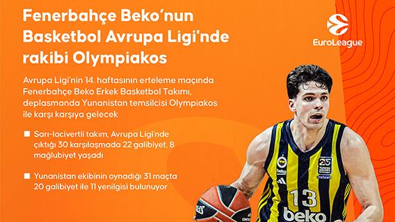 Fenerbahçe Beko’nun Avrupa Ligi'nde rakibi Olympiakos