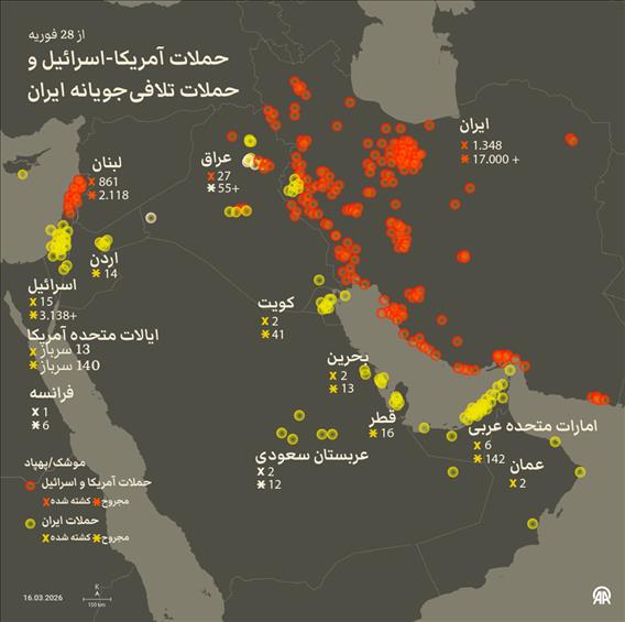حملات آمریکا-اسرائیل و حملات تلافی‌جویانه ایران
