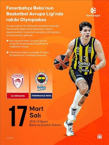 Fenerbahçe Beko’nun Avrupa Ligi'nde rakibi Olympiakos