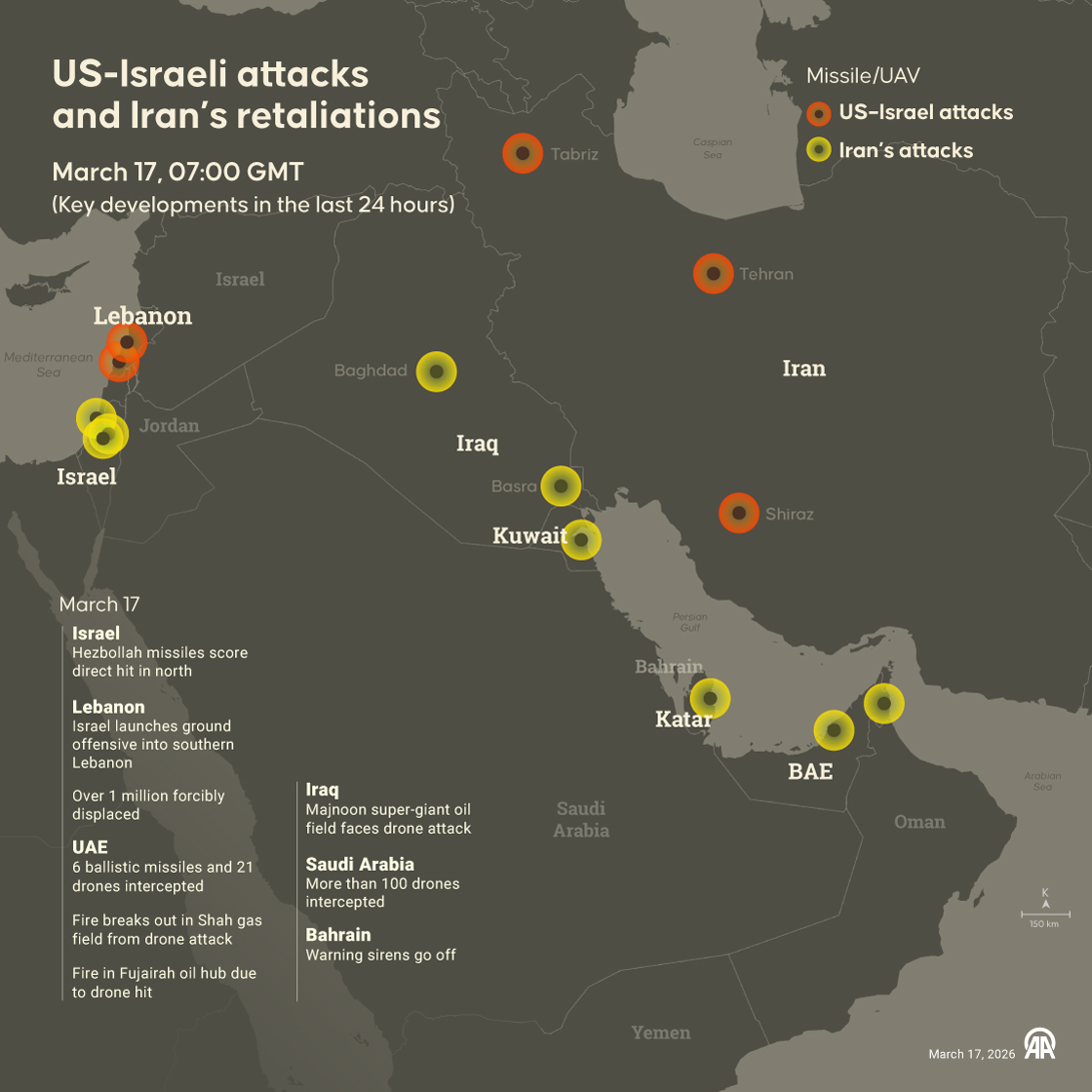 US-Israeli attacks and Iran’s retaliations
