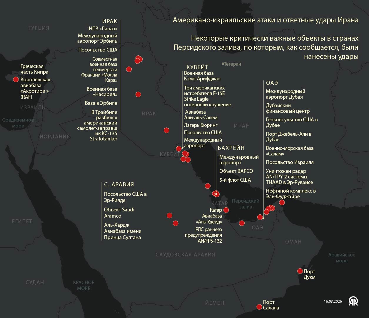 Американо-израильские атаки и ответные удары Ирана