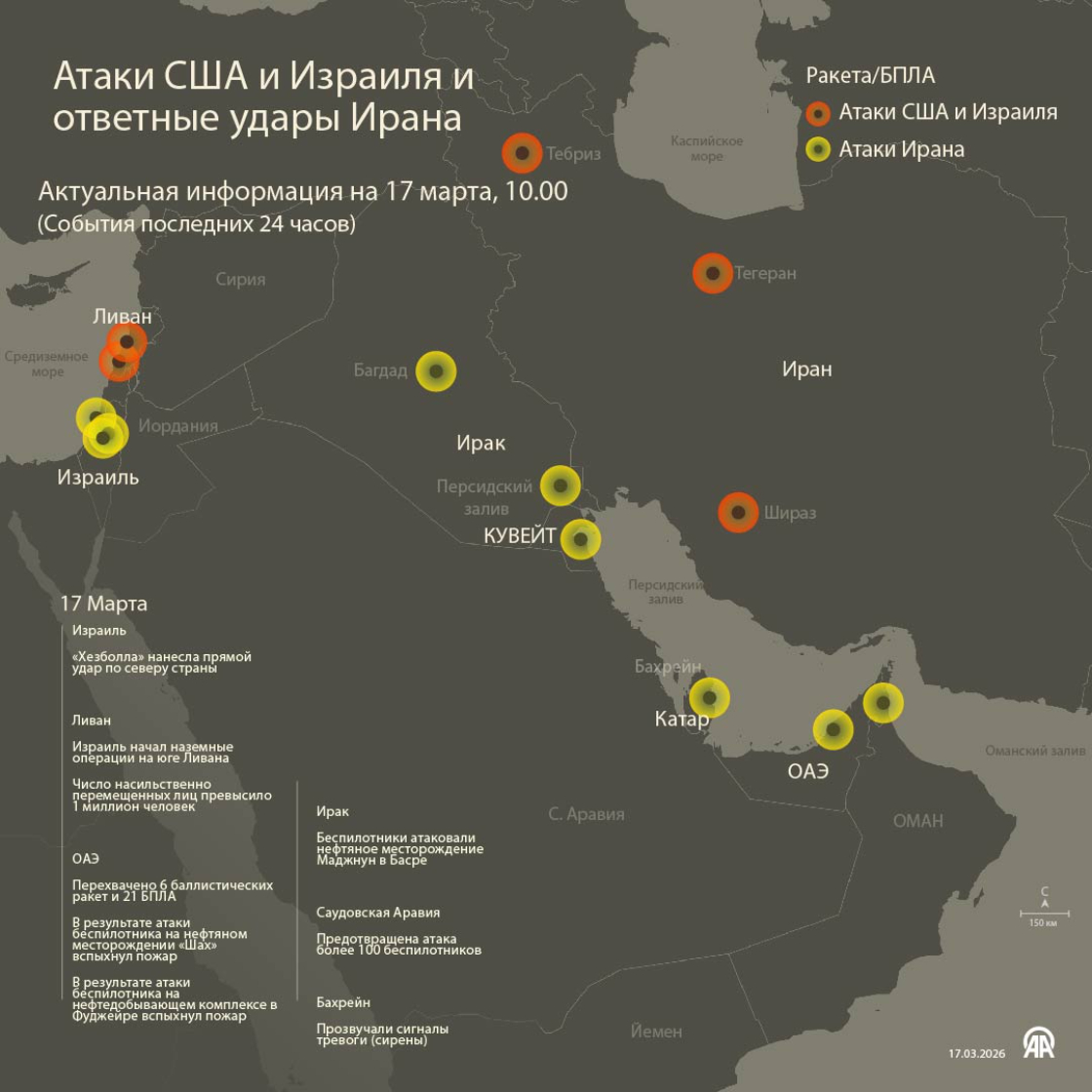 Атаки США и Израиля и ответные удары Ирана