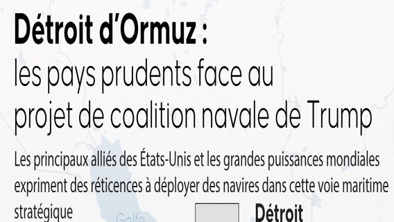 Détroit d’Ormuz : les pays prudents face au projet de coalition navale de Trump