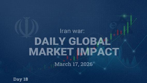 March 17 | Day 18 — Iran war: Daily global market impact