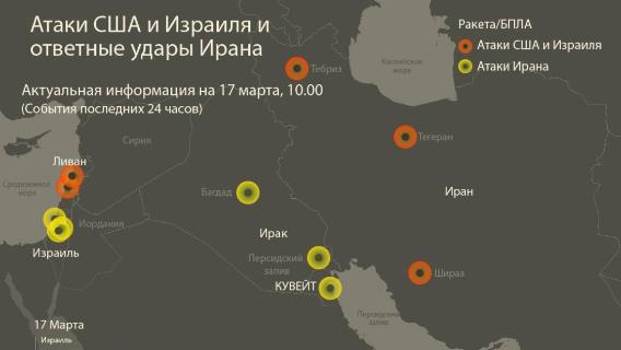 Атаки США и Израиля и ответные удары Ирана