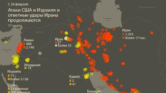 Эскалация конфликта на Ближнем Востоке, начавшаяся 28 февраля 2026 года, привела к многочисленным жертвам