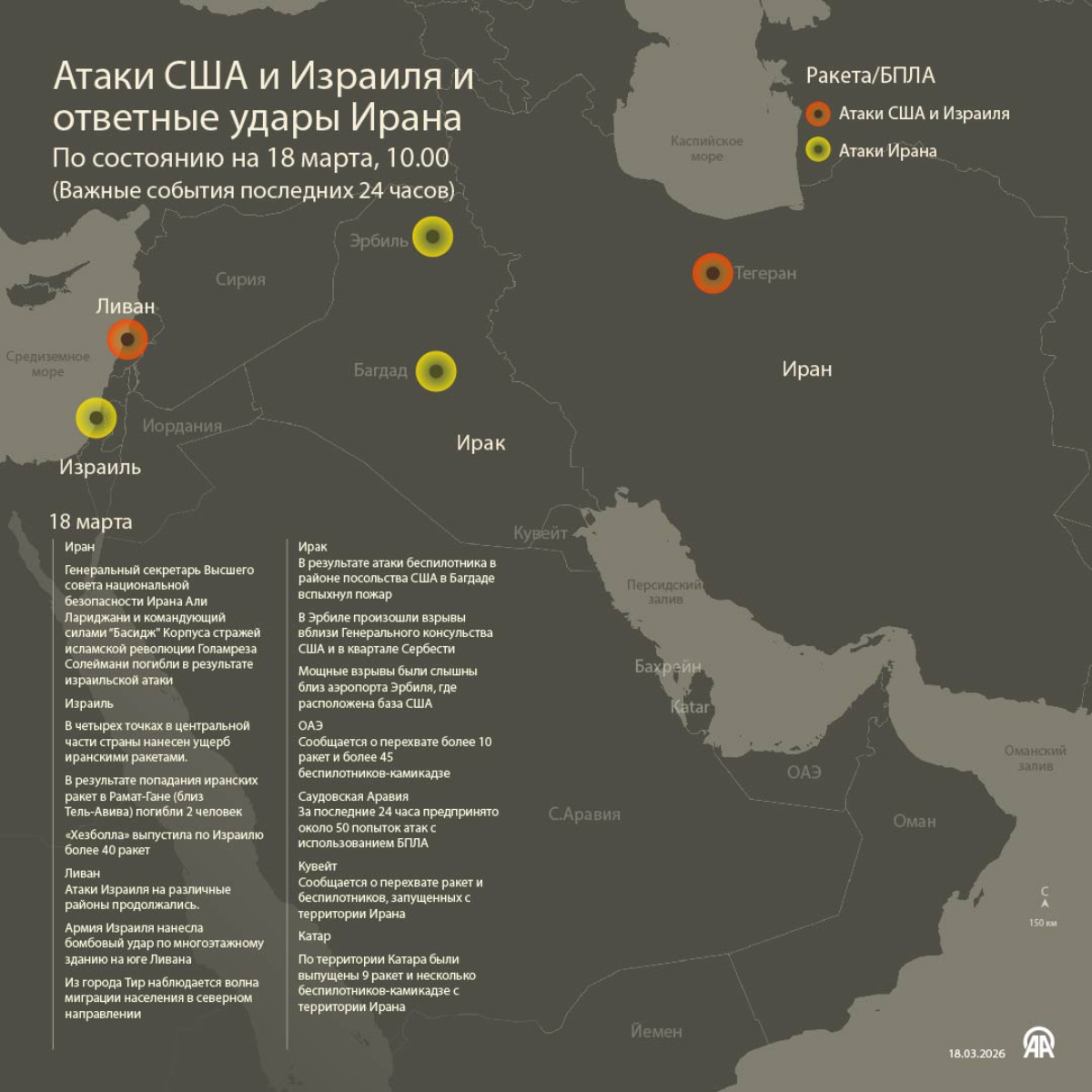 Атаки США и Израиля и ответные удары Ирана