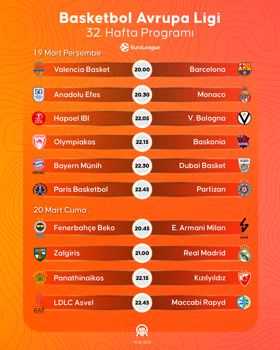 Basketbol Avrupa Ligi 32. hafta programı