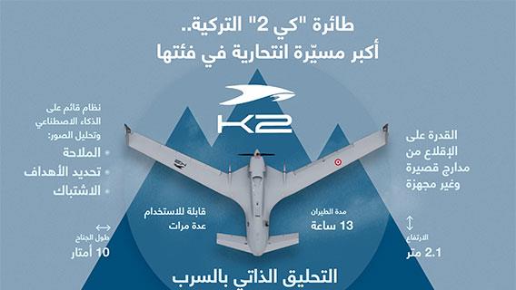 طائرة "كي 2" التركية.. أكبر مسيّرة انتحارية في فئتها