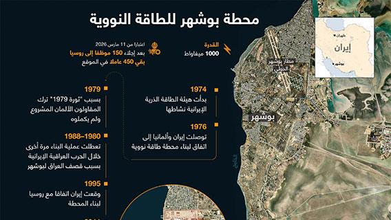 محطة بوشهر للطاقة النووية