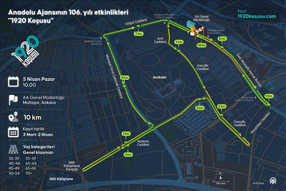 Anadolu Ajansının 106. yılı etkinlikleri kapsamında '1920 Koşusu' düzenlenecek