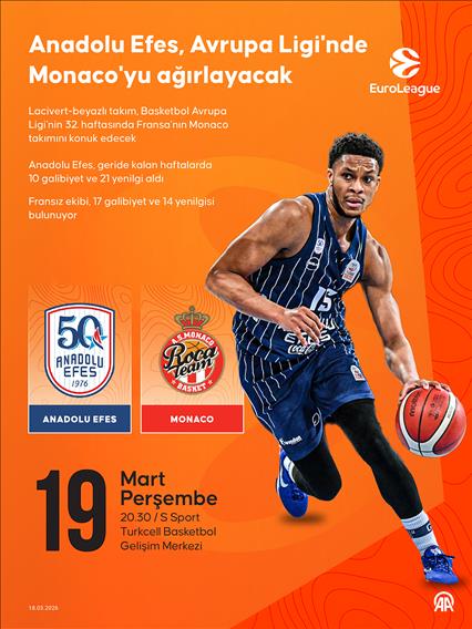 Anadolu Efes, Avrupa Ligi'nde Monaco'yu ağırlayacak